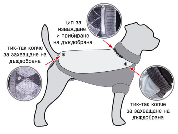 Плетена дрешка с яка и ДЪЖДОБРАН - Image 4