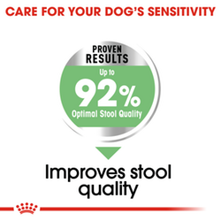 Royal Canin- MINI DIGEST CARE храна за капризни и чувствителни кучета
