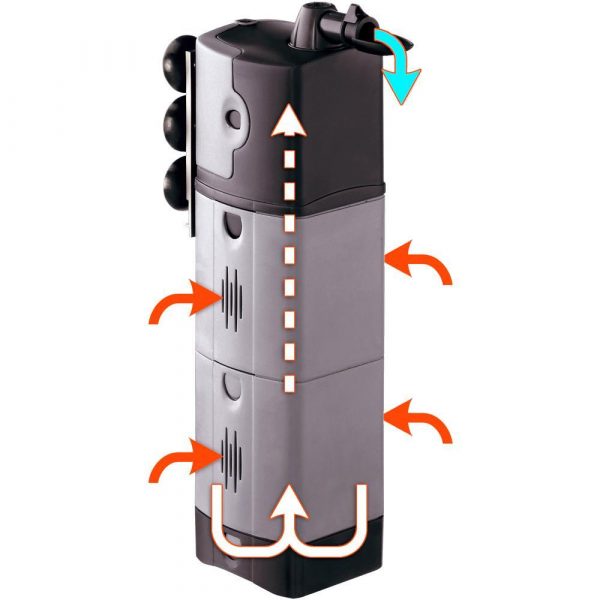 Blumodular 3 - филтрираща система за аквариуми над 150 литра.