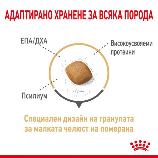 Royal Canin -POMERANIAN ADULT суха храна за Померан 500гр - Image 3