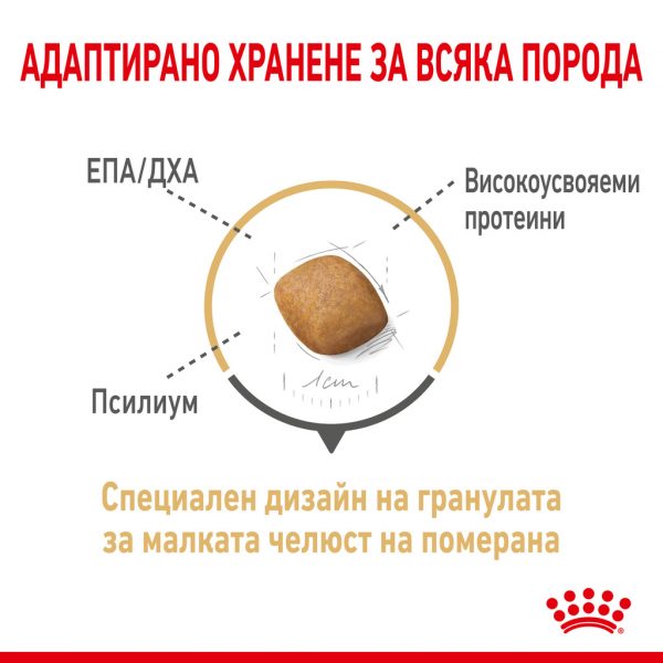 Royal Canin -POMERANIAN ADULT суха храна за померани в зряла възраст