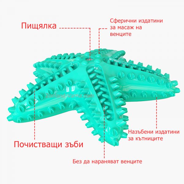 Дентална играчка за куче TPR звезда,16.5 см