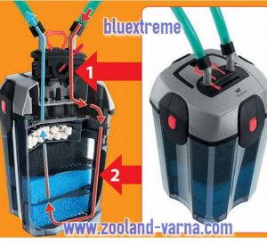 Bluextreme 1100 външен филтър за аквариуми до 300 литра.
