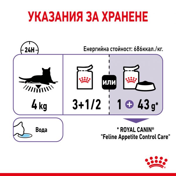 Royal Canin - Care APPETITE CONTROL в сос 85гр балансирана мокра храна в пауч за котки в зряла възраст