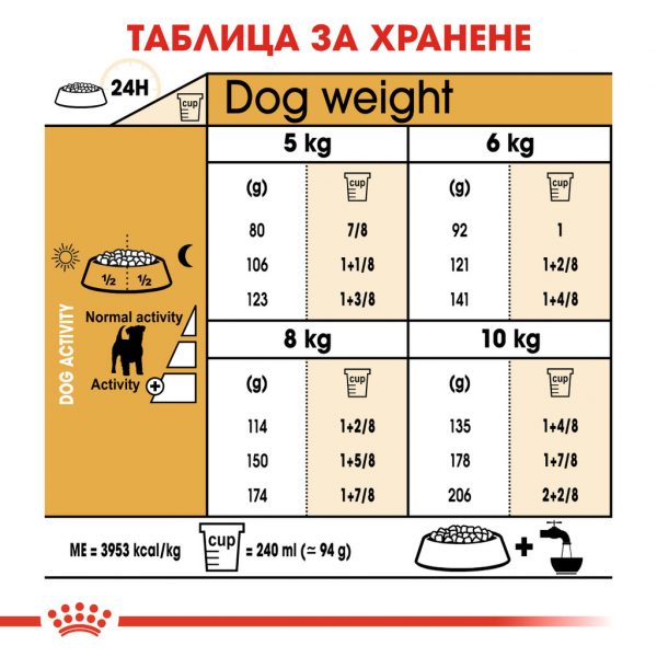 Royal Canin JACK RUSSEL TERRIER ADULT храна за Джак ръсел, 1.5 кг - Image 2