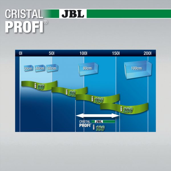JBL CristalProfi i100 greenline енергосп. вътрешен филтър