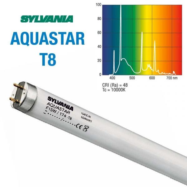 Луминисцентна пура Sylvania AquaStar T8 15W-36W