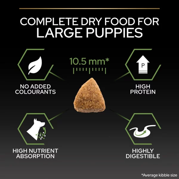 Pro Plan Large Athletic Puppy с OPTISTART®, богата на пиле 12 кг - Image 2