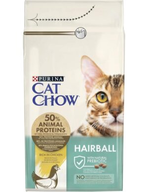 PURINA CAT CHOW Hairball Control