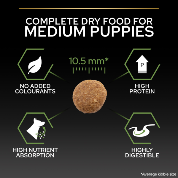 Pro Plan Medium Puppy с OPTISTART®, c пиле 3 кг - Image 3