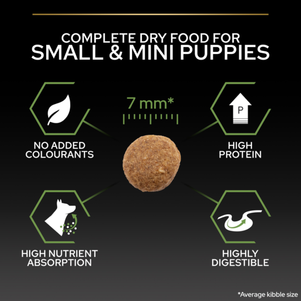 Pro Plan Small&Mini Puppy Chicken - храна за подрастващи кучета богата на пиле 700 гр - Image 3