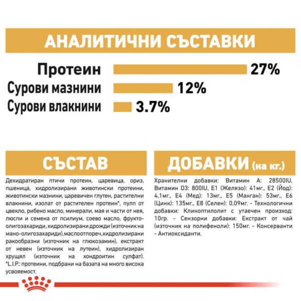 Royal Canin- BEAGLE ADULT храна за бигъл 3 кг - Image 5