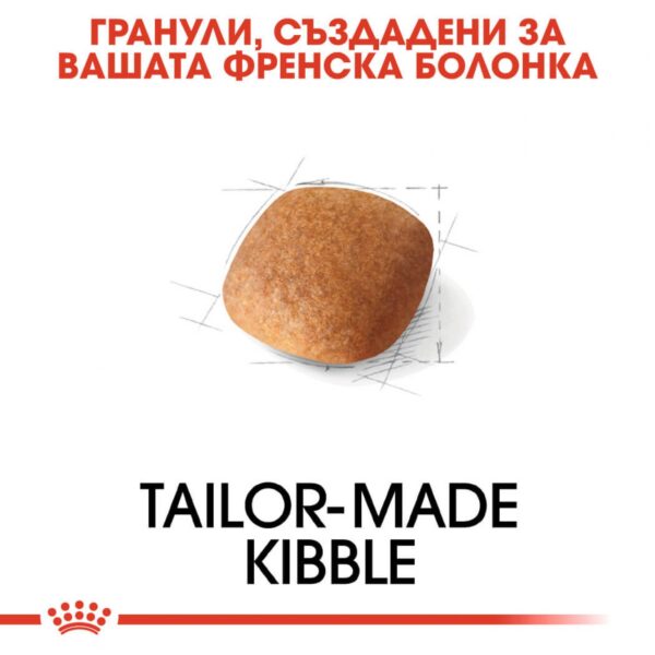 Royal Canin- BICHON FRISE ADULT храна за френски болонки 1,5кг - Image 2