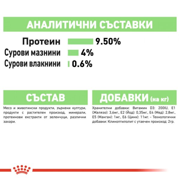 Royal Canin- CARE DIGEST SENSITIVE  pouch- паучове за чувствителни котки 85гр - Image 4