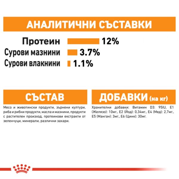 Royal Canin- CARE HAIR&SKIN pouch- паучове за красива козина 85 гр - Image 4