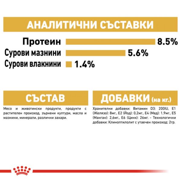 Royal Canin- CHIHUAHUA POUCH - пауч за чихуахуха 85 гр - Image 3