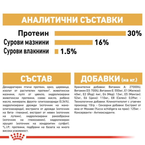 Royal Canin- DACHSHUND PUPPY - суха храна за подрастващи кучета от порода Дакел  1.5кг - Image 3