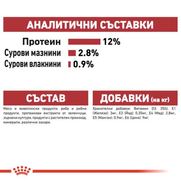 Royal Canin- INSTINCTIVE IN GRAVY pouch - паучове за идеално тегло 85гр - Image 4