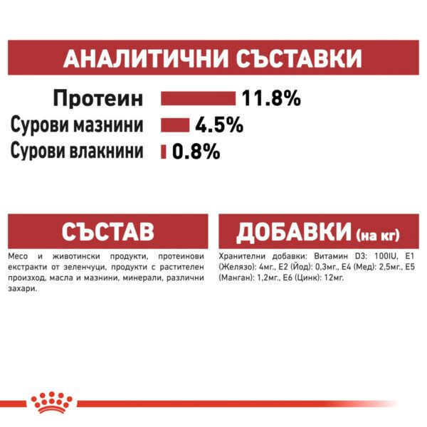 Royal Canin - INSTINCTIVE IN JELLY POUCH - пауч за идеално тегло желе 85гр - Image 3