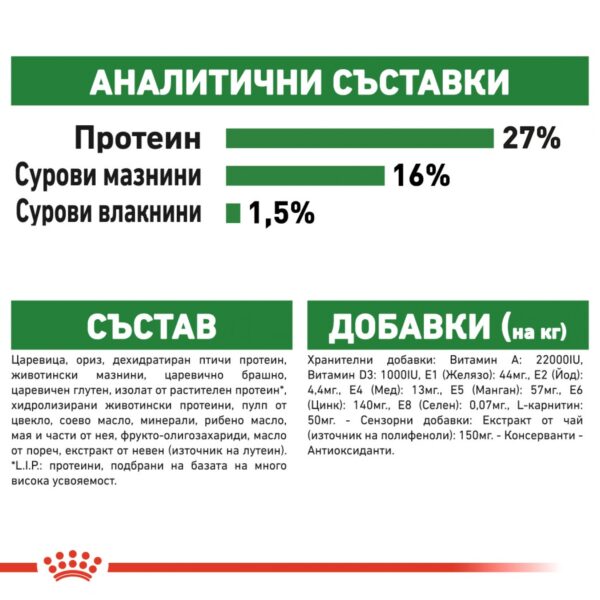 Royal Canin- MINI ADULT 8+ храна за кучета над 8г от дребите породи - Image 3
