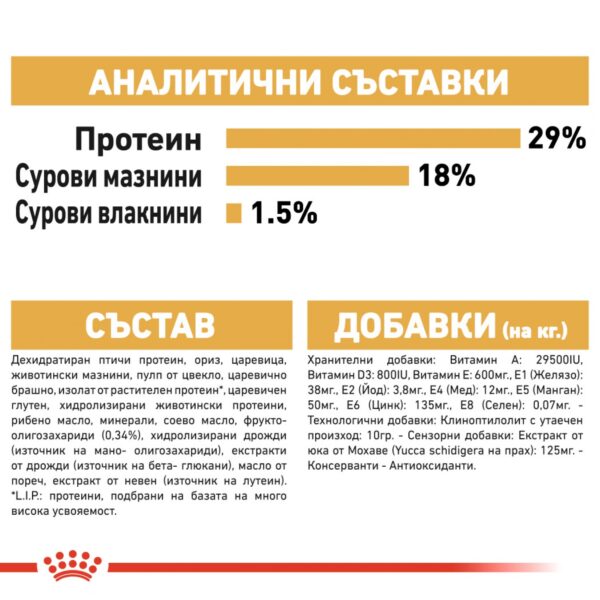 Royal Canin- PUG PUPPY суха храна за МОПС от 2 до 10 месеца 1.5кг - Image 7