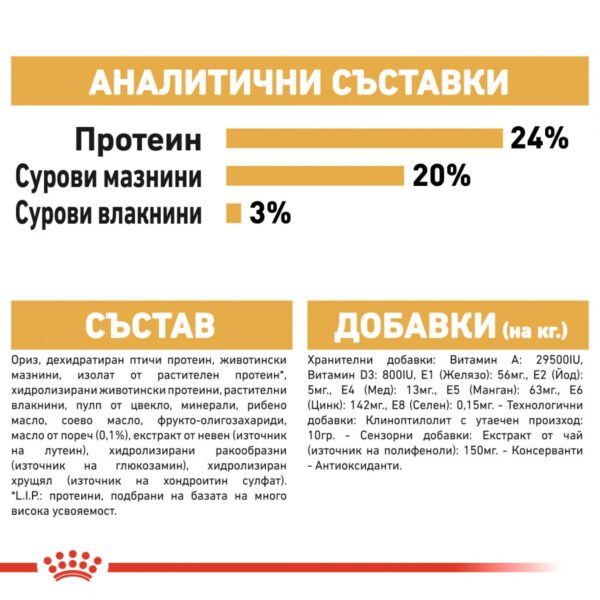 Royal Canin- SHIH TZU ADULT храна за Ши Тцу над 10 месеца - Image 5
