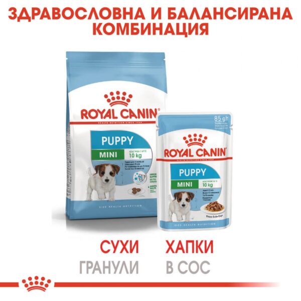 Royal Canin- mini puppy pouch 85 гр. за подрастващи кучета от дребни породи от 1 до 10 месеца - Image 3
