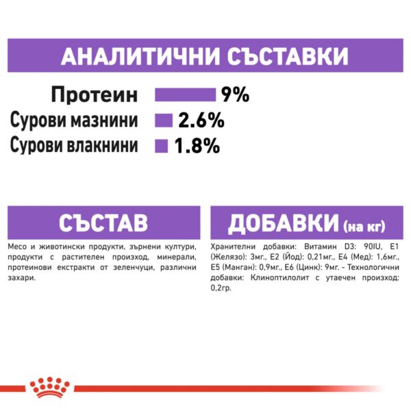 Sterilised Gravy pouch - паучове за кастрирани котки 12бр. x 85 гр - Image 3