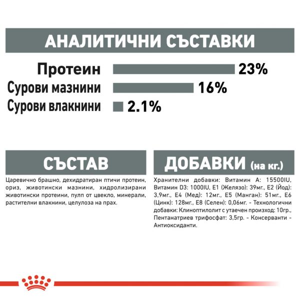 Royal Canin - MINI DENTAL CARE , за кучета от дребните породи с чувствителни зъби - Image 5