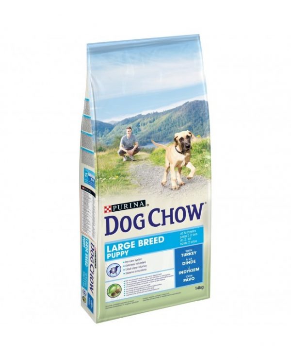 Dog Chow puppy Large 14 кг. за подрастващи, от ЕДРИ породи с Пуйка
