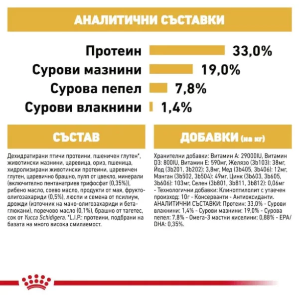 Royal Canin Poodle Puppy - Image 4
