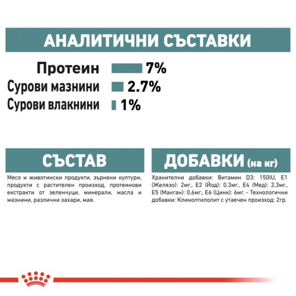 Royal Canin Hairball - пауч за котки склонни към образуване на космени топки - Image 3