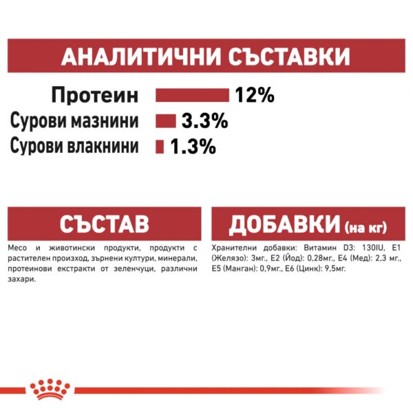 Royal Canin - INSTINCTIVE POUCH LOAF  - пауч за идеално тегло пастет 85гр - Image 3