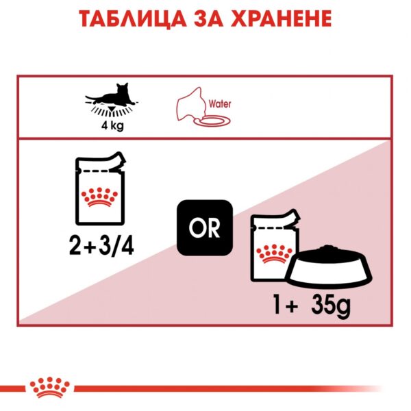 Royal Canin - INSTINCTIVE POUCH LOAF  - пауч за идеално тегло пастет 85гр - Image 4