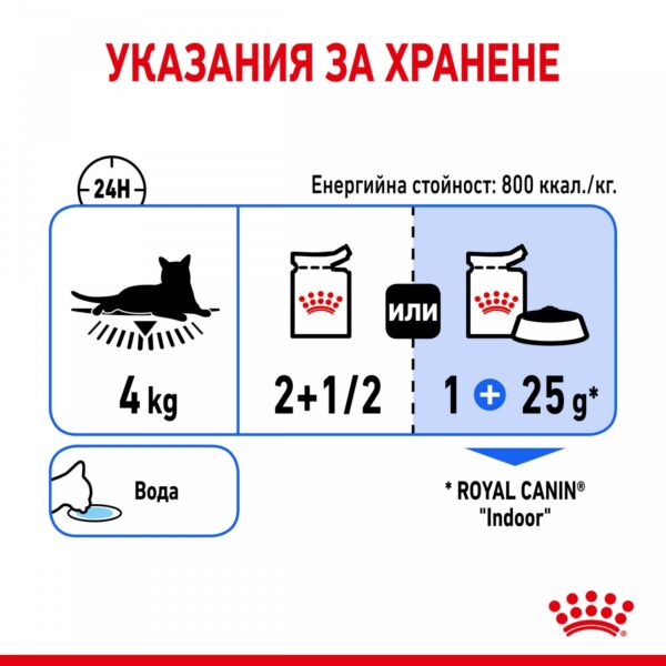 Royal Canin Indoor Sterilised Pouch Gravy - Пауч за кастрирани котки отглеждани на закрито 85гр - Image 4
