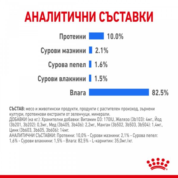 Royal Canin Light Weight Care - Пауч за котки с наднормено тегло 85гр - Image 6
