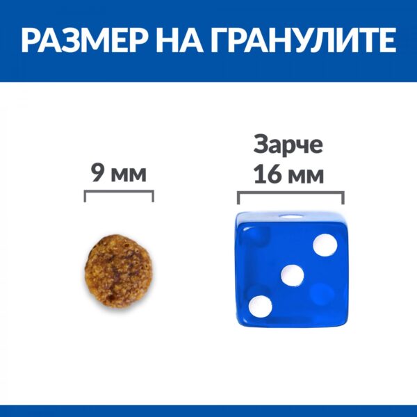 Hill's Science Plan Hypoallergenic Small & Mini Adult – Хипоалергенна храна за дребни породи - Image 5
