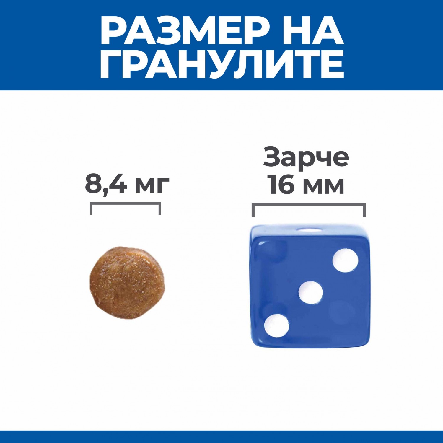Hill’s Science Plan Adult Hairball & Perfect Coat – Пълноценна суха храна за котки с пилешко - Image 4