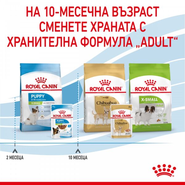 Royal Canin X-Small Puppy Pouch – Пауч за подрастващи кученца от мини породи 85 гр - Image 4