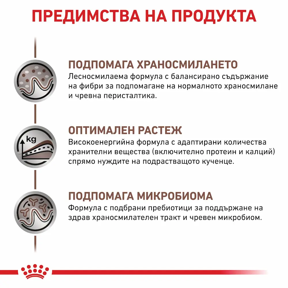 Royal Canin VHN Gastrointestinal Puppy – Пастет за Кученца с Чревни Проблеми 195г - Image 2