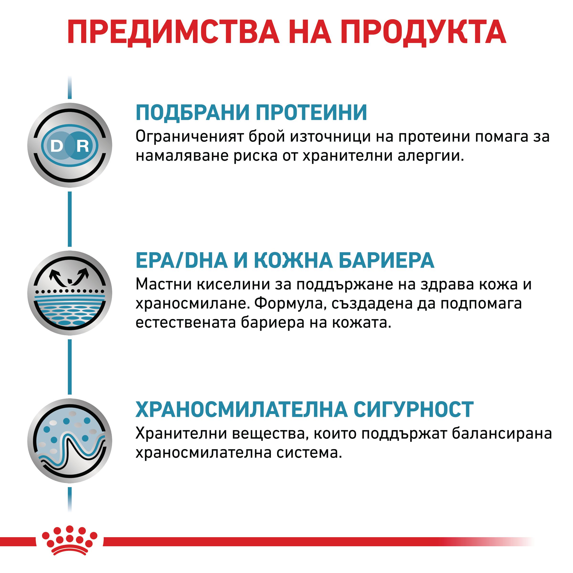 Royal Canin VHN Sensitivity Control Cat – Храна за Котки с Чувствителен Стомах и Алергии - Image 3