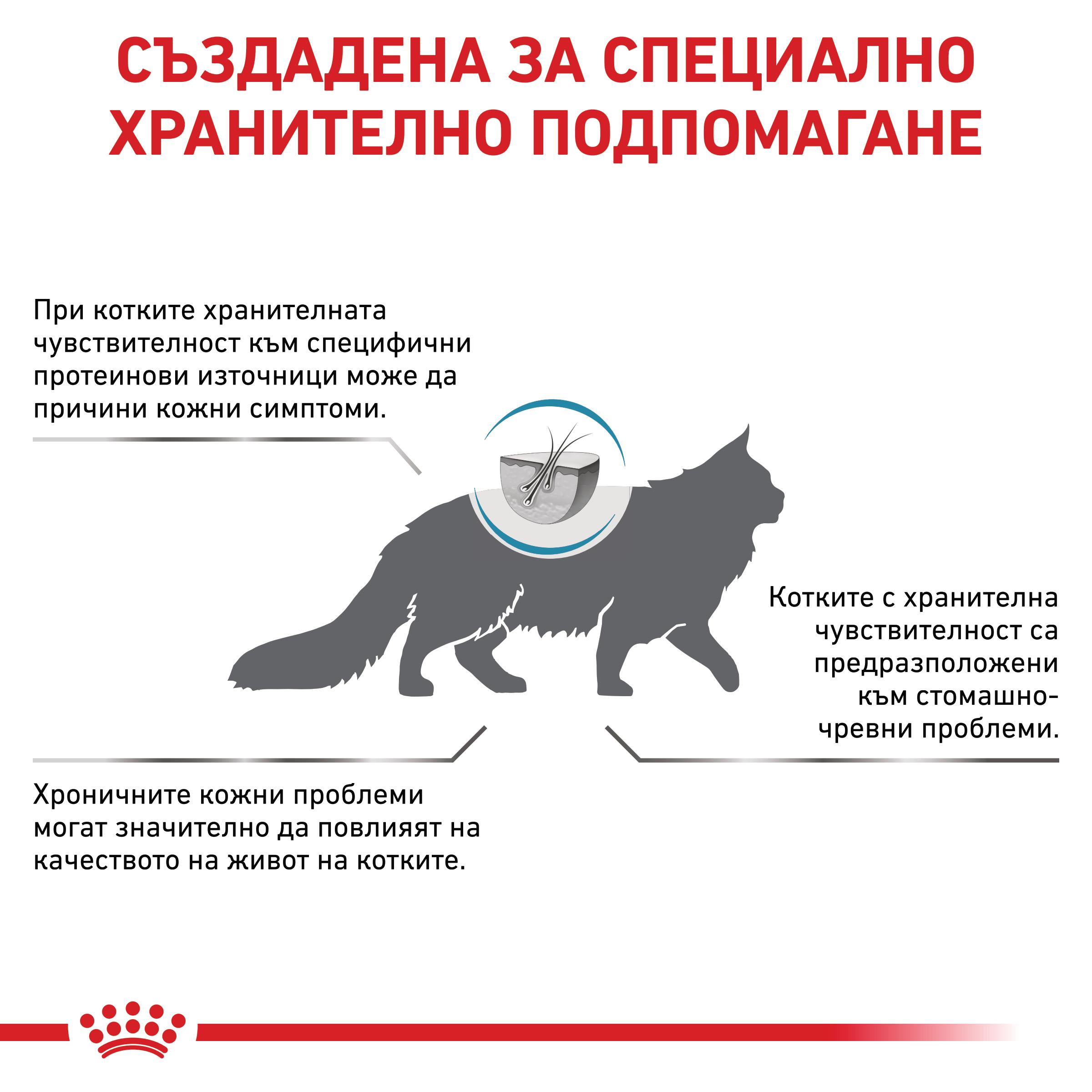 Royal Canin VHN Sensitivity Control Cat – Храна за Котки с Чувствителен Стомах и Алергии - Image 2