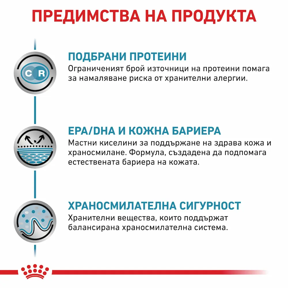 Royal Canin VHN Sensitivity Control Cat – Пауч при Алергии 85г - Image 2